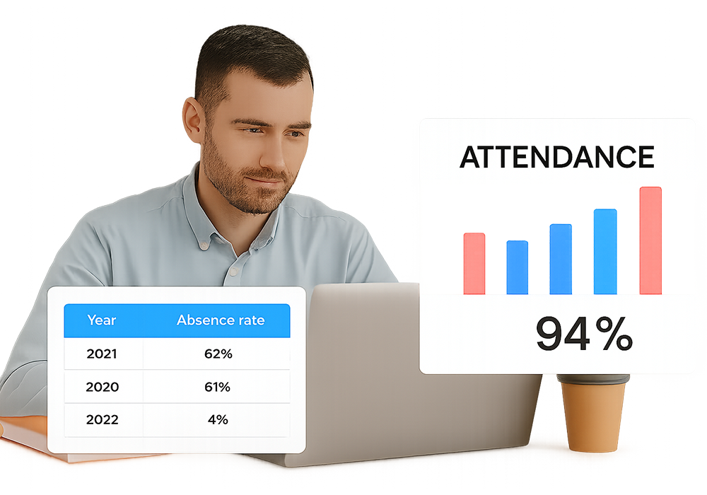 Capture Real-Time Leave Status